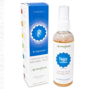 chakra spray throat