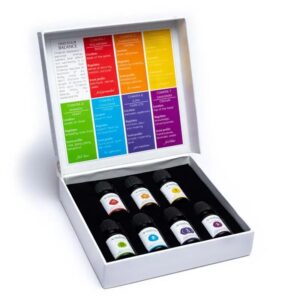 Chakra essential oils set